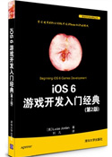 iOS 6 Ϸž(2)