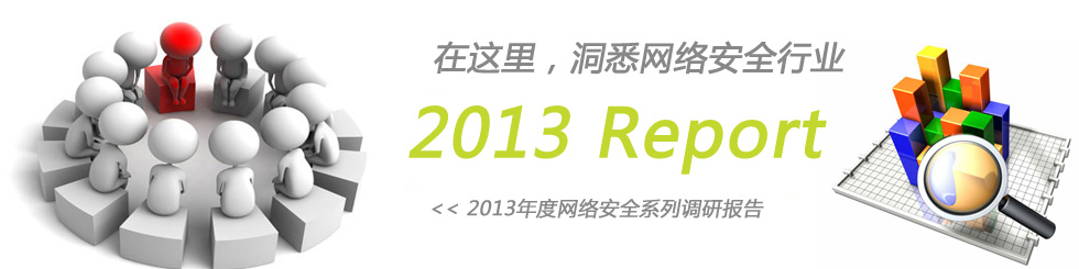 찲ȫг2013簲ȫб漯