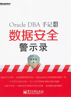 Oracle DBAּ4ݰȫʾ¼